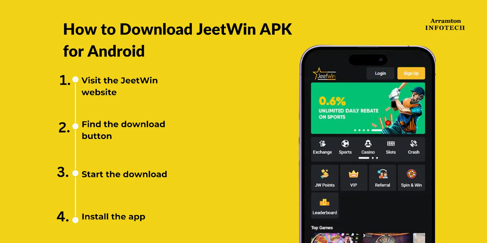 JeeTwin এর বাজি ধারণের সীমা কি?