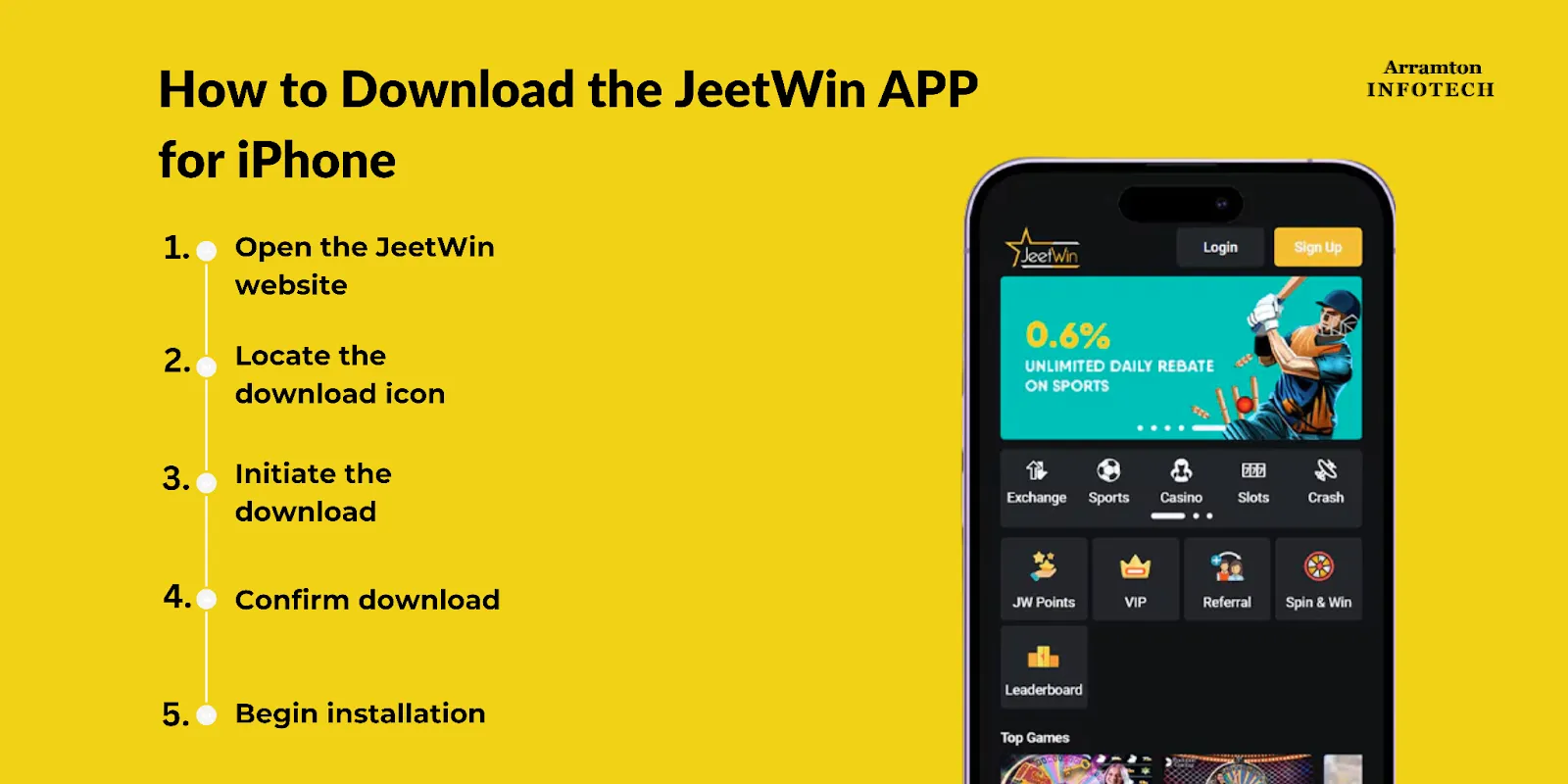 কিভাবে JeeTwin এজেন্ট হিসেবে শুরু করবো?